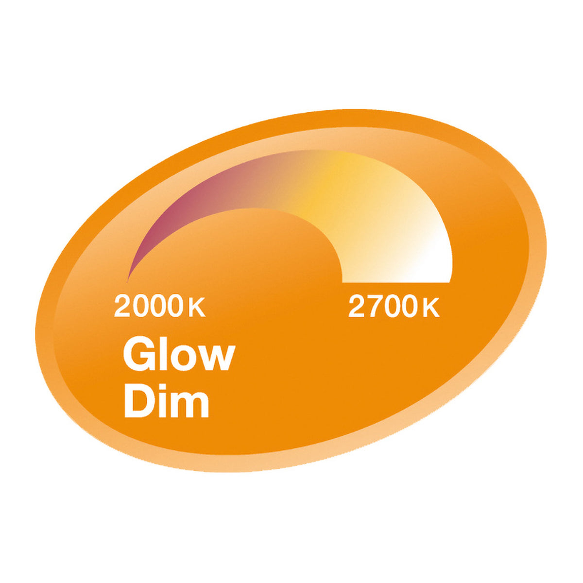 RENDL light source OSRAM ADV Classic A GLOWdim  matte 230V E27 LED EQ60  2700K G12208 2