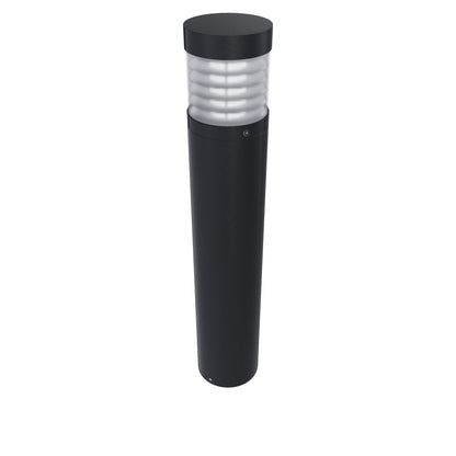 ABAX 65